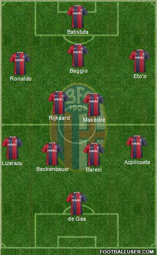 Bologna Formation 2017