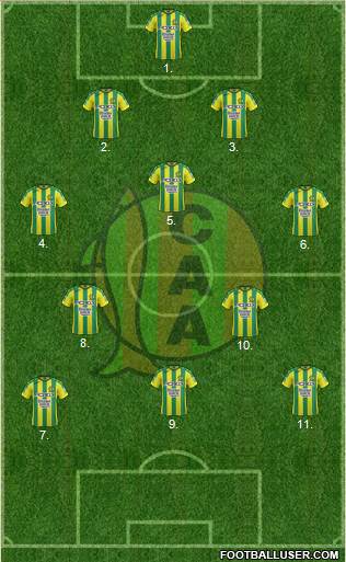 Aldosivi Formation 2017