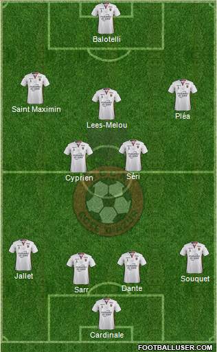 OGC Nice Côte d'Azur Formation 2017