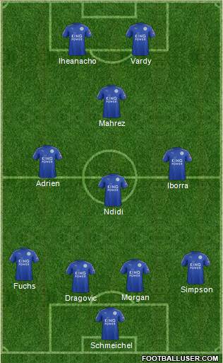 Leicester City Formation 2017