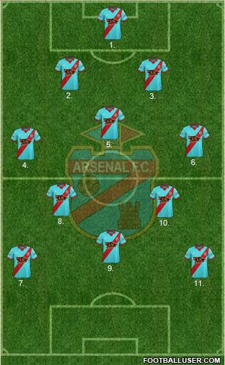 Arsenal de Sarandí Formation 2017