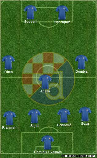 NK Dinamo Formation 2017