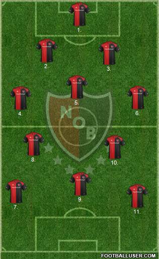 Newell's Old Boys Formation 2017