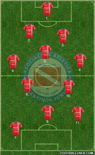 Argentinos Juniors Formation 2017