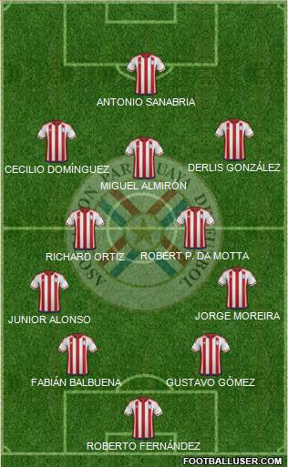 Paraguay Formation 2017