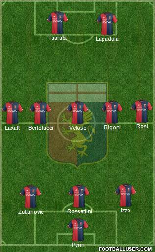 Genoa Formation 2017