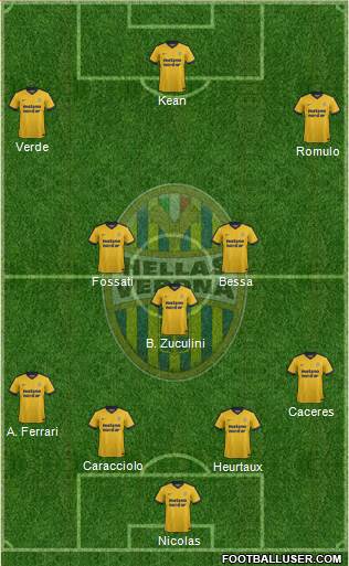 Hellas Verona Formation 2017