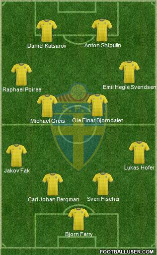 Sweden Formation 2017