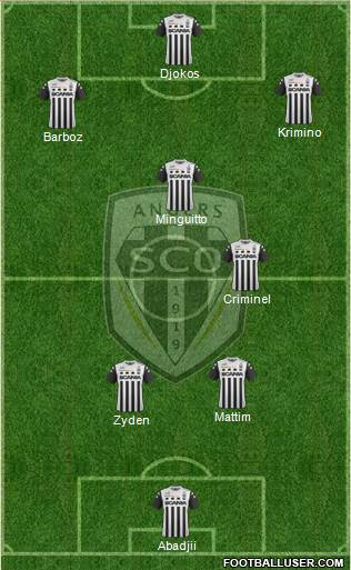 Angers SCO Formation 2017