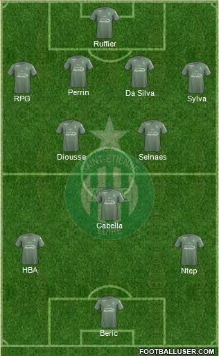 A.S. Saint-Etienne Formation 2017