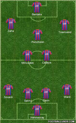 Crystal Palace Formation 2017