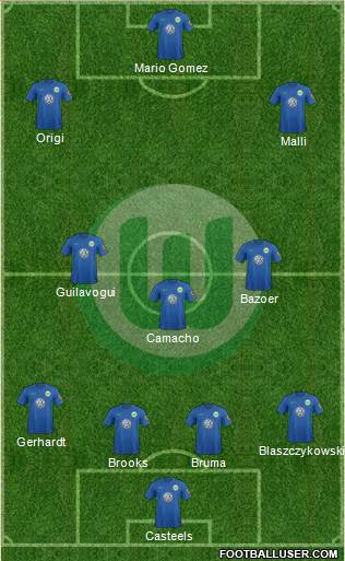 VfL Wolfsburg Formation 2017