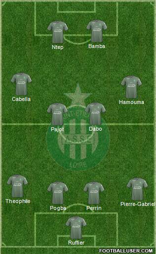 A.S. Saint-Etienne Formation 2017