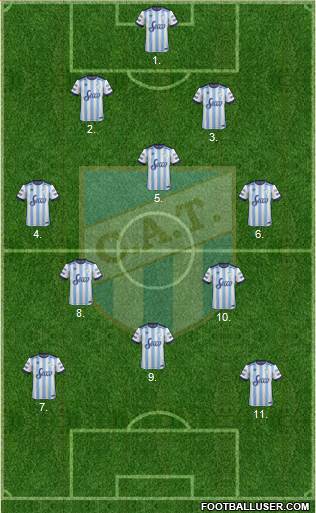 Atlético Tucumán Formation 2017