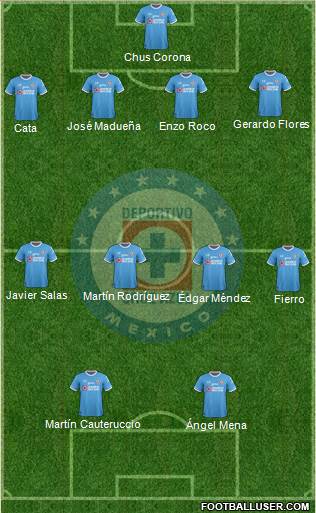 Club Deportivo Cruz Azul Formation 2017