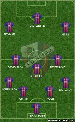 S.D. Huesca Formation 2017