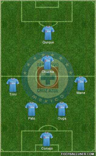 Club Deportivo Cruz Azul Formation 2017