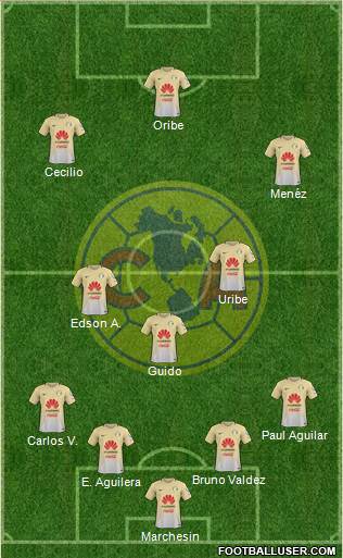 Club de Fútbol América Formation 2017