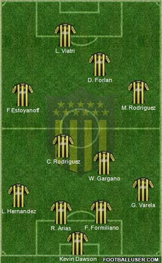 Club Atlético Peñarol Formation 2017