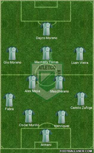 CDC Atlético Nacional Formation 2017