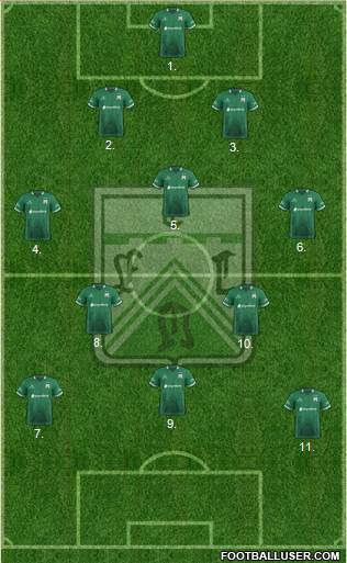 Ferro Carril Oeste Formation 2017