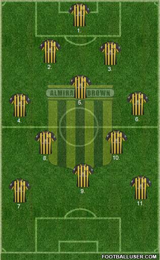 Almirante Brown Formation 2017