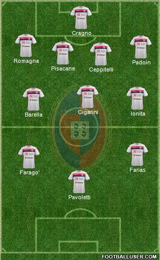 Cagliari Formation 2017