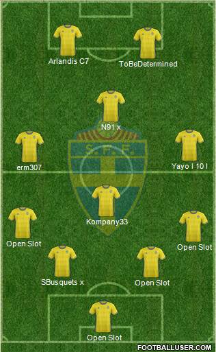 Sweden Formation 2017