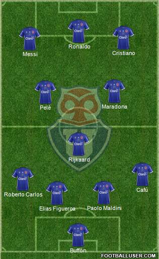 CF Universidad de Chile Formation 2017