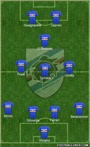 Sampdoria Formation 2017