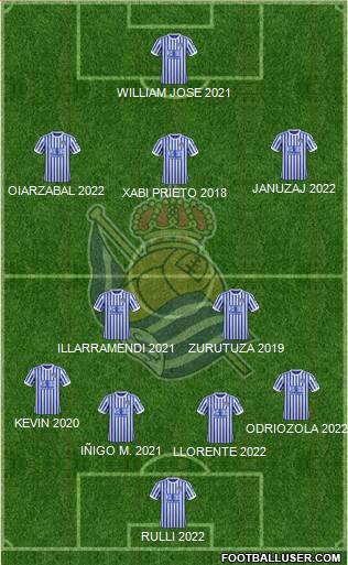 Real Sociedad S.A.D. Formation 2017