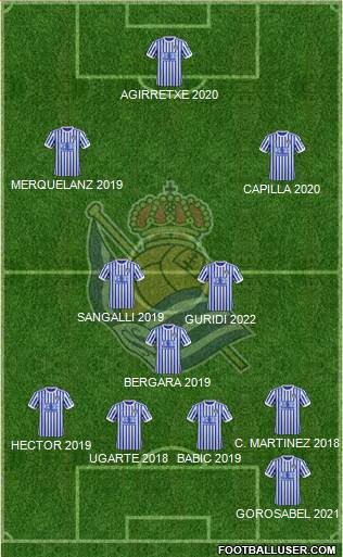 Real Sociedad S.A.D. Formation 2017