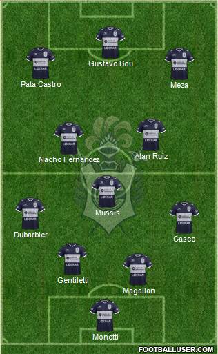 Gimnasia y Esgrima de La Plata Formation 2017