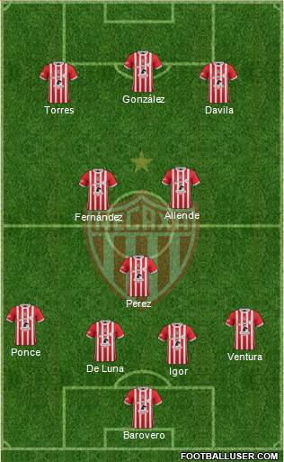 Club Deportivo Necaxa Formation 2017