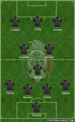 Mexico Formation 2017