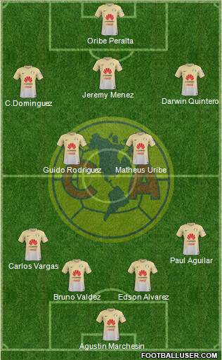 Club de Fútbol América Formation 2017