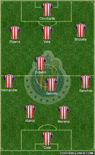 Club Guadalajara Formation 2017