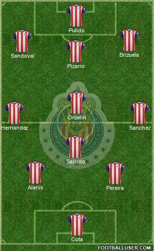 Club Guadalajara Formation 2017