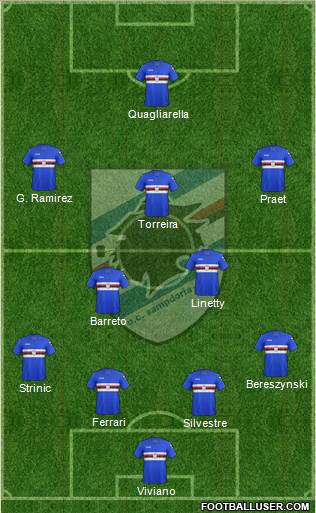 Sampdoria Formation 2017