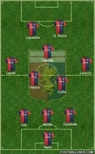 Genoa Formation 2017