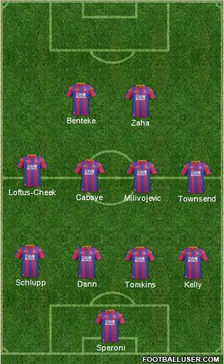 Crystal Palace Formation 2017