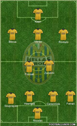 Hellas Verona Formation 2017