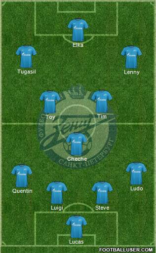 Zenit St. Petersburg Formation 2017