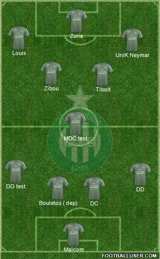 A.S. Saint-Etienne Formation 2017