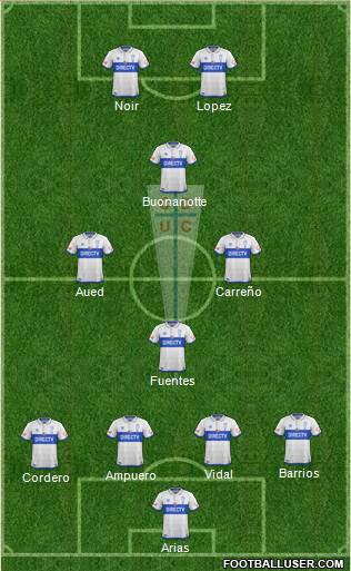 CD Universidad Católica Formation 2017