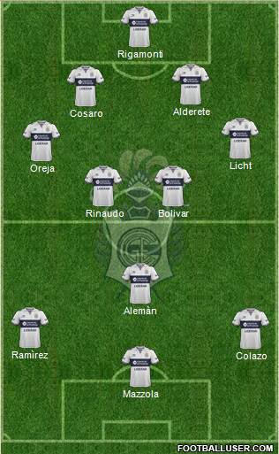 Gimnasia y Esgrima de La Plata Formation 2017