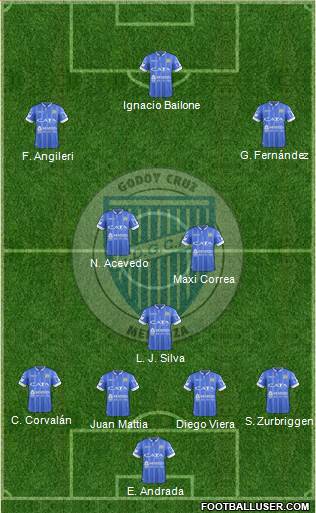 Godoy Cruz Antonio Tomba Formation 2017