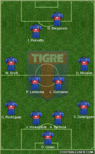 Tigre Formation 2017