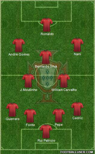 Portugal Formation 2017