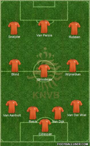 Holland Formation 2017